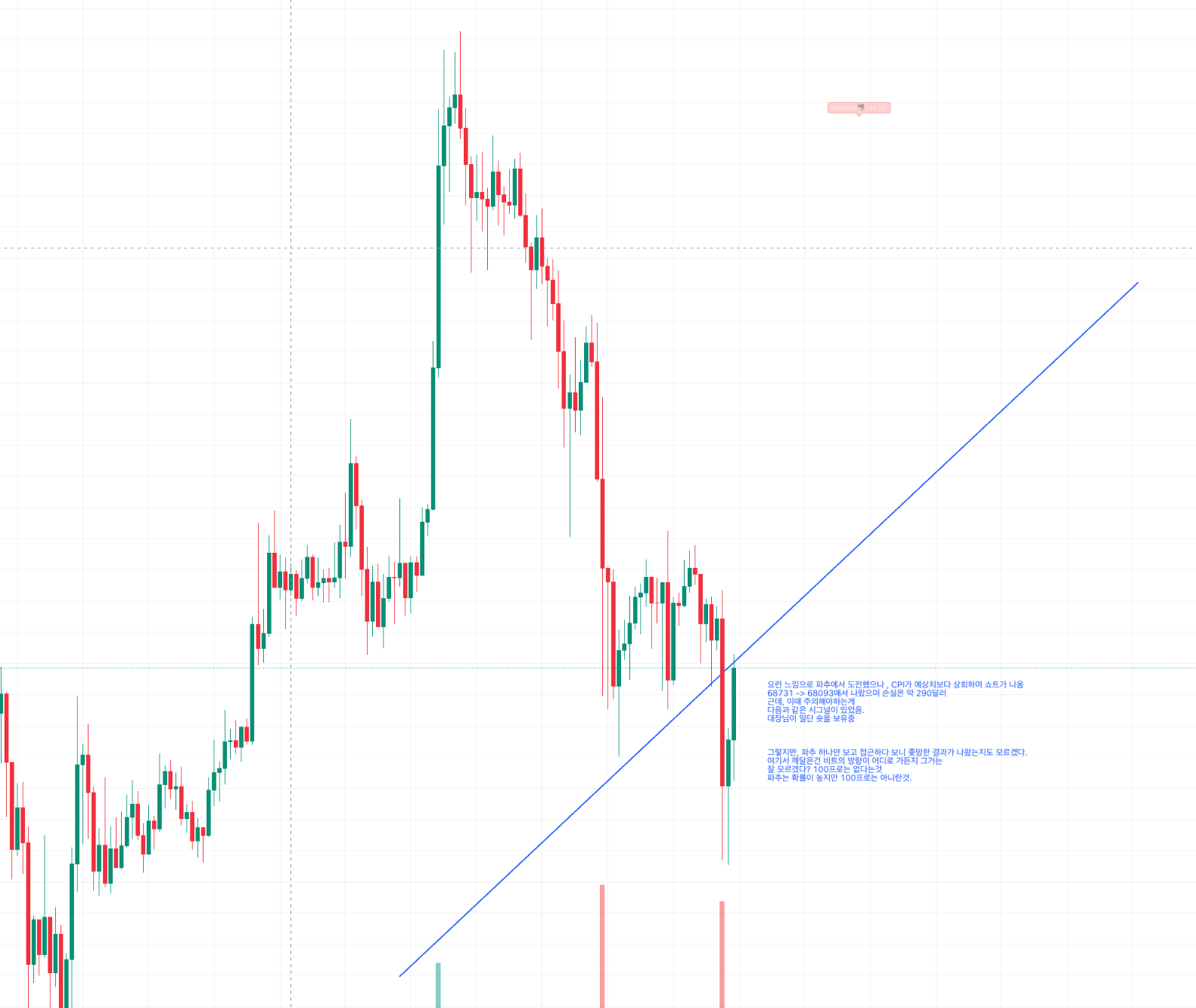 스크린샷 2024-04-10 오후 11.32.21